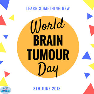 What are brain tumours?