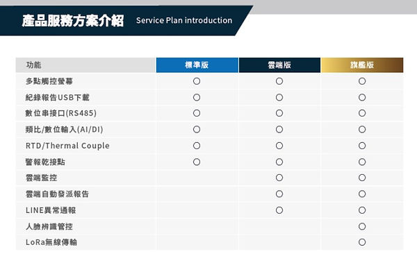 螢幕擷取畫面 2022-12-26 104338.jpg