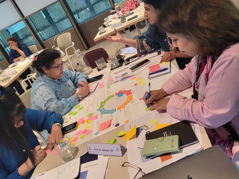 Group participating in Strategic Doing training using the gameboard