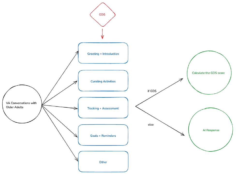 Screenshot 2025-06-14 at 12.56.22 AM.png