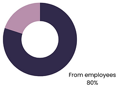 Screenshot 2023-06-12 at 1.33.45 AM.png