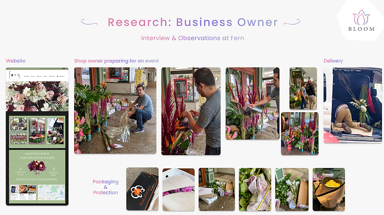 Final Presentation - 2A-1.png