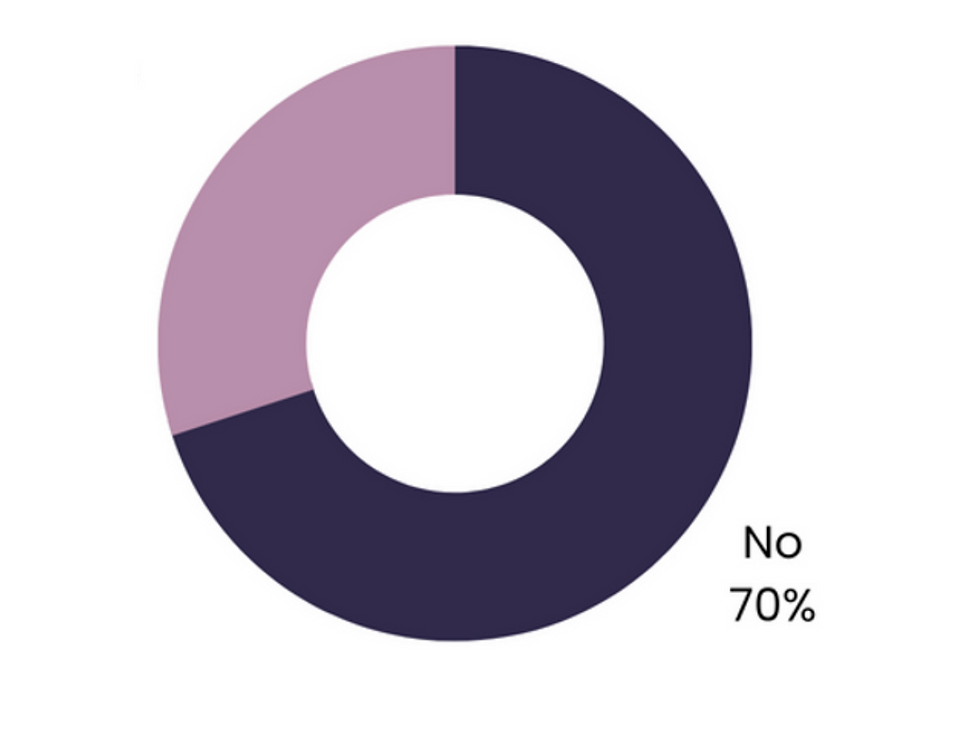 Screenshot 2023-06-12 at 1.35.15 AM.png