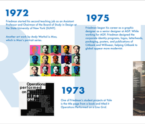 Graphic Design TimeLine-06.png