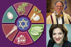 Passover Resources: A Curated List, Short & Sweet