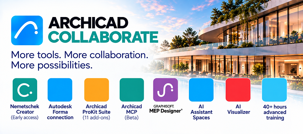 Archicad Collaborate
