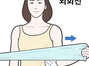Key to Shoulder Health in Dubai: Fix Rotation Before the Exercise