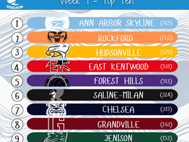 Week 7 - Top Ten