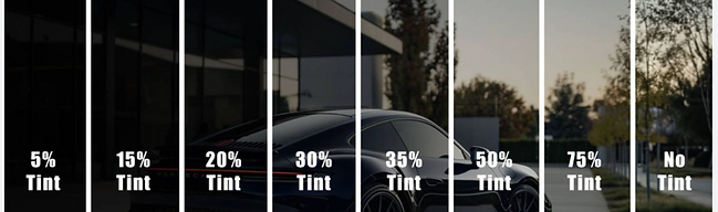 Automotive Window Tint Levels