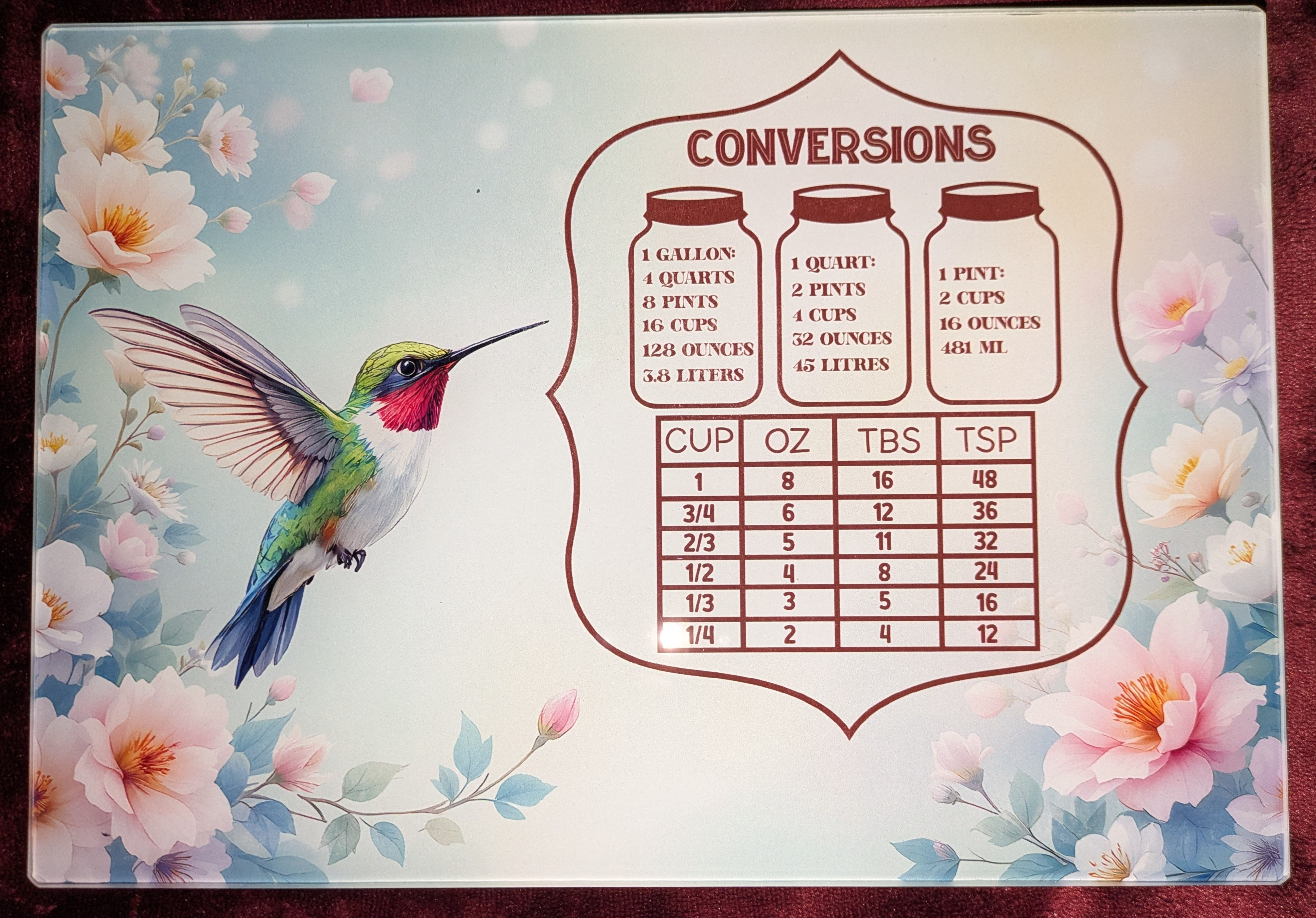Hummingbird conversion cutting board