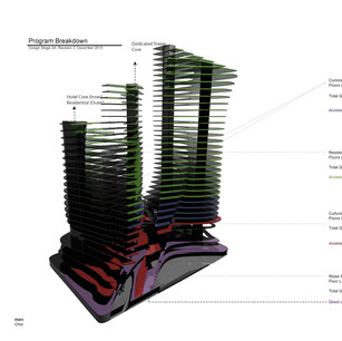 MAM_Final Report Taipei_draft 5_Page_050