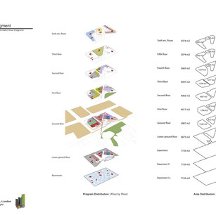 MAM_Final Report Taipei_draft 5_Page_101
