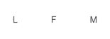 L F M
