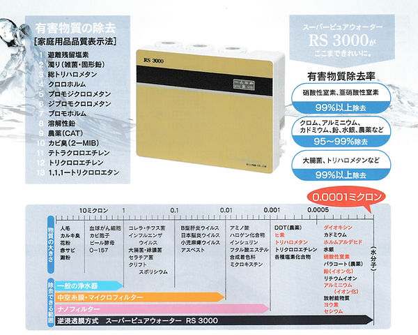 RS3000純水器の性能・ろ過構造・除去物質などの特徴をまとめた製品案内画像