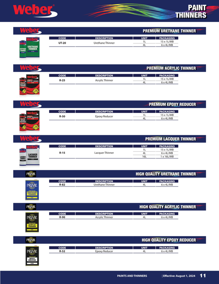 Weber Premium Urethane Thinner
Weber Premium Acrylic Thinner
Weber Premium Epoxy Reducer
Weber Premium Lacquer Thinner
Prime High Quality Urethane Thinner
Prime High Quality Acrylic Thinner
Prime High Quality Epoxy Reducer