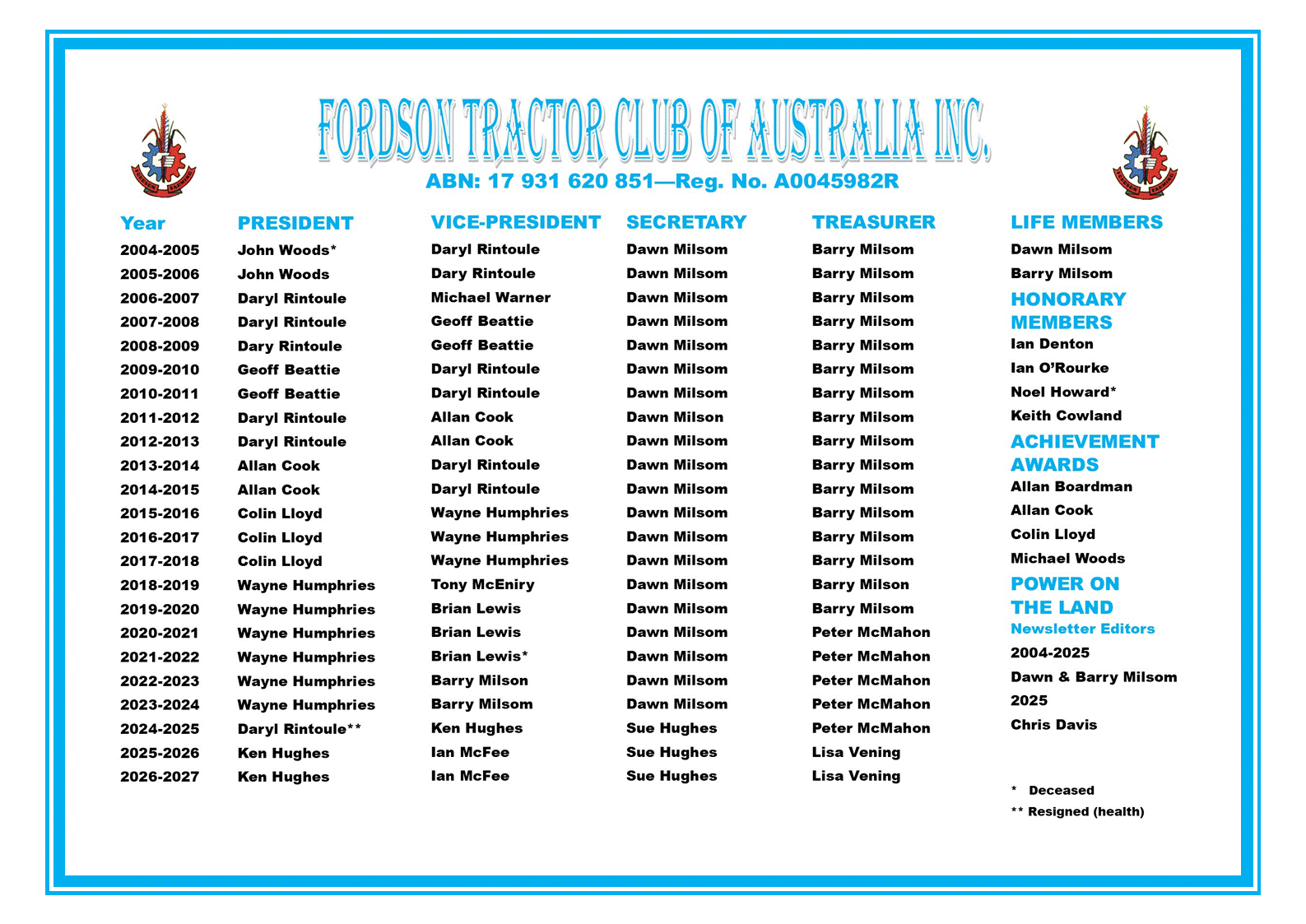 2026-2027 Honour Board.gif