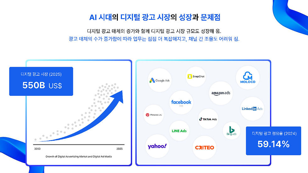 [ADOASIS] Company Introduction Kor_페이지_03.jpg