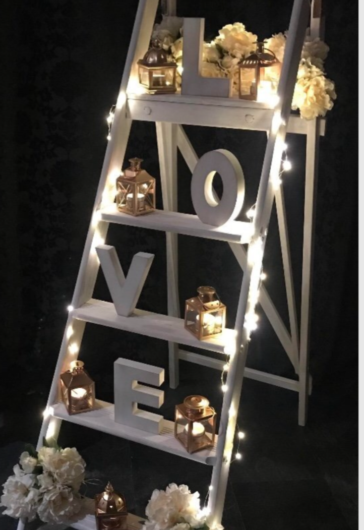 Ladder Display