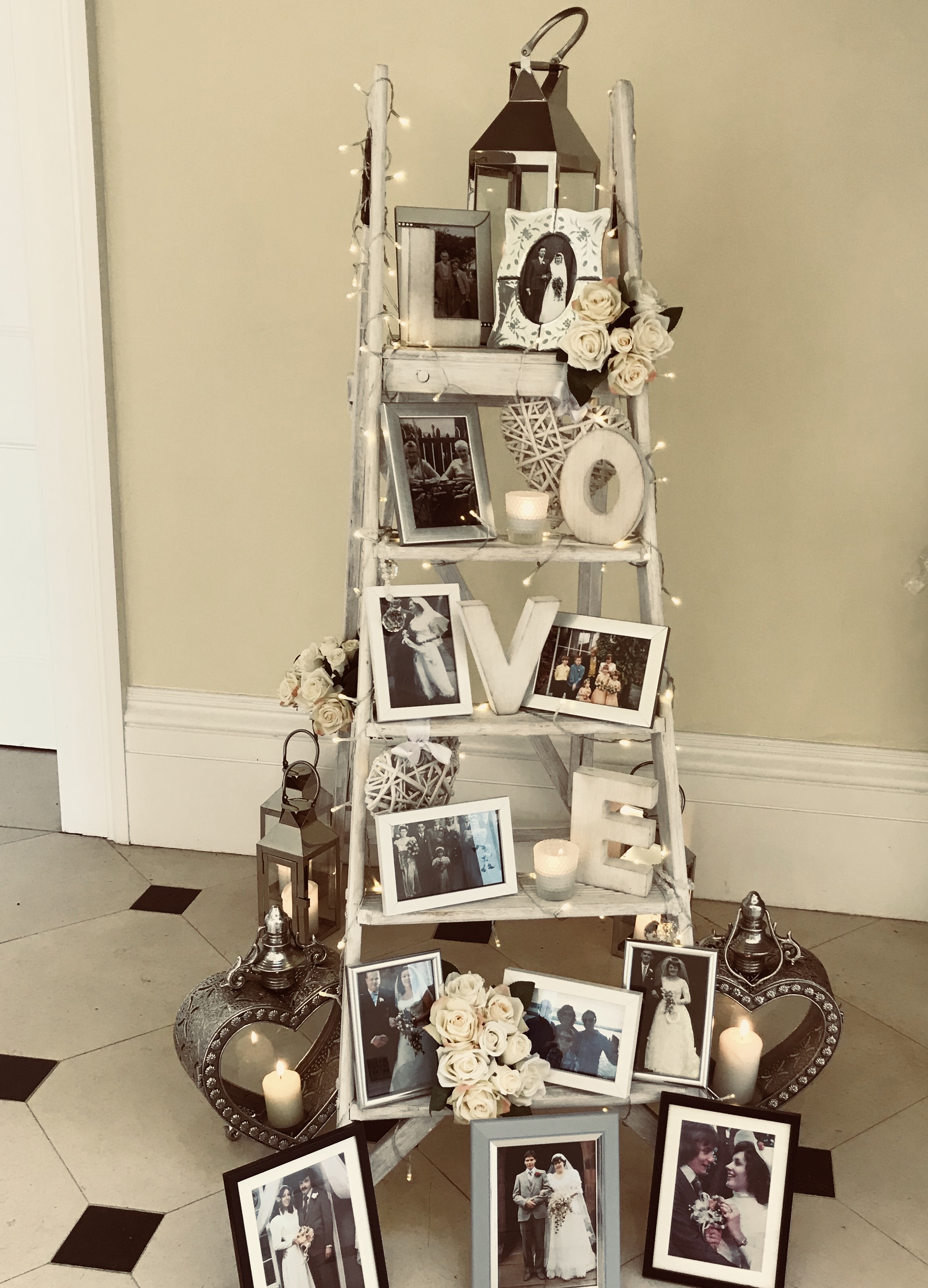 Ladder Display