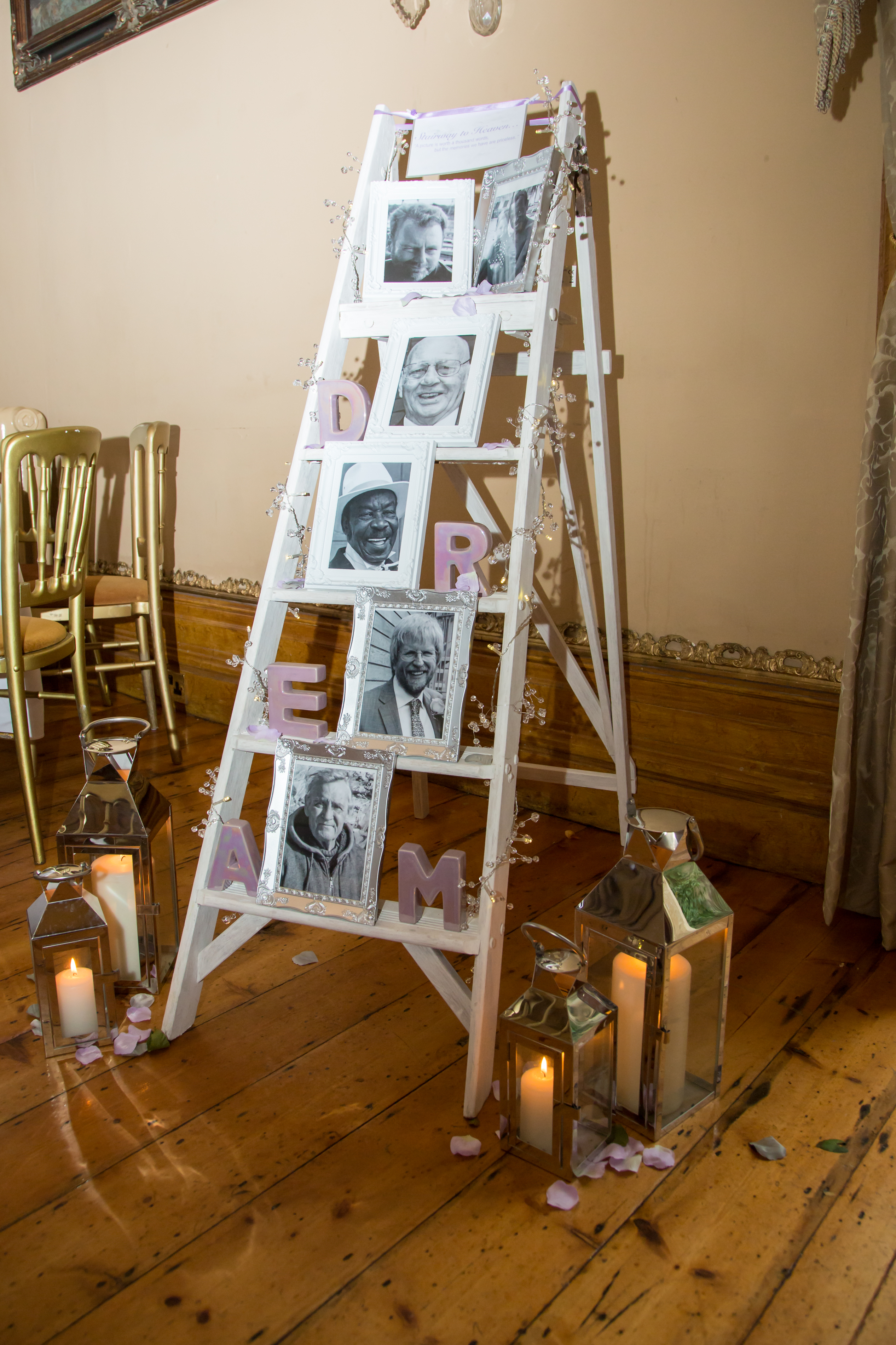 Ladder Display