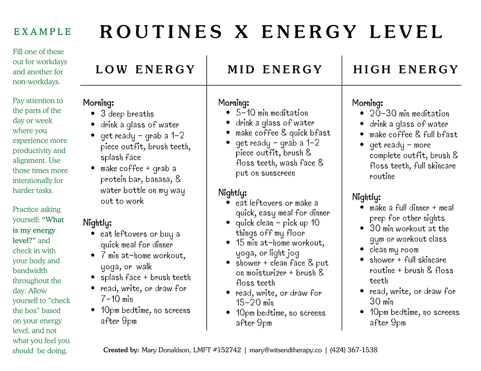Routine x Energy Levels