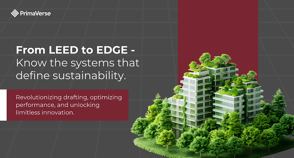 Green buildings surrounded by trees with text: "From LEED to EDGE - Know the systems that define sustainability. Revolutionizing drafting, optimizing performance."