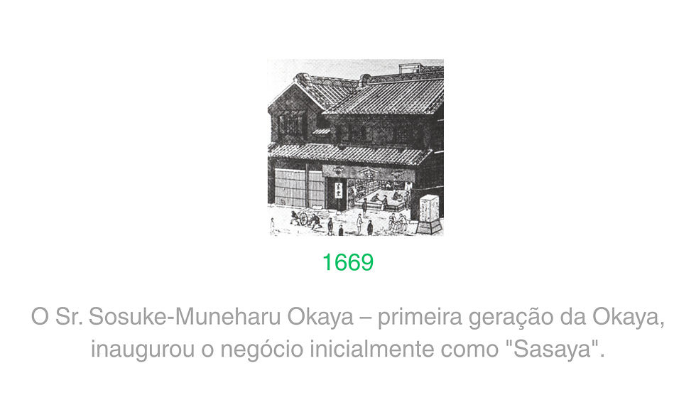 Okaya do brasil história_edited