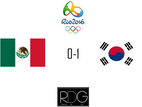 México 0-1 Corea del Sur : Verano triste