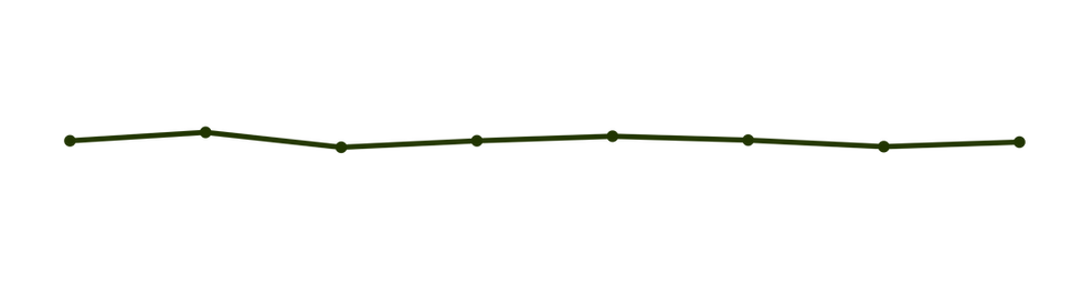 mining site, WEJAI, Wira Energi Jaya Abadi Indonesia, industrial mining indonesia, mining indonesia, tambang nikel indonesia,