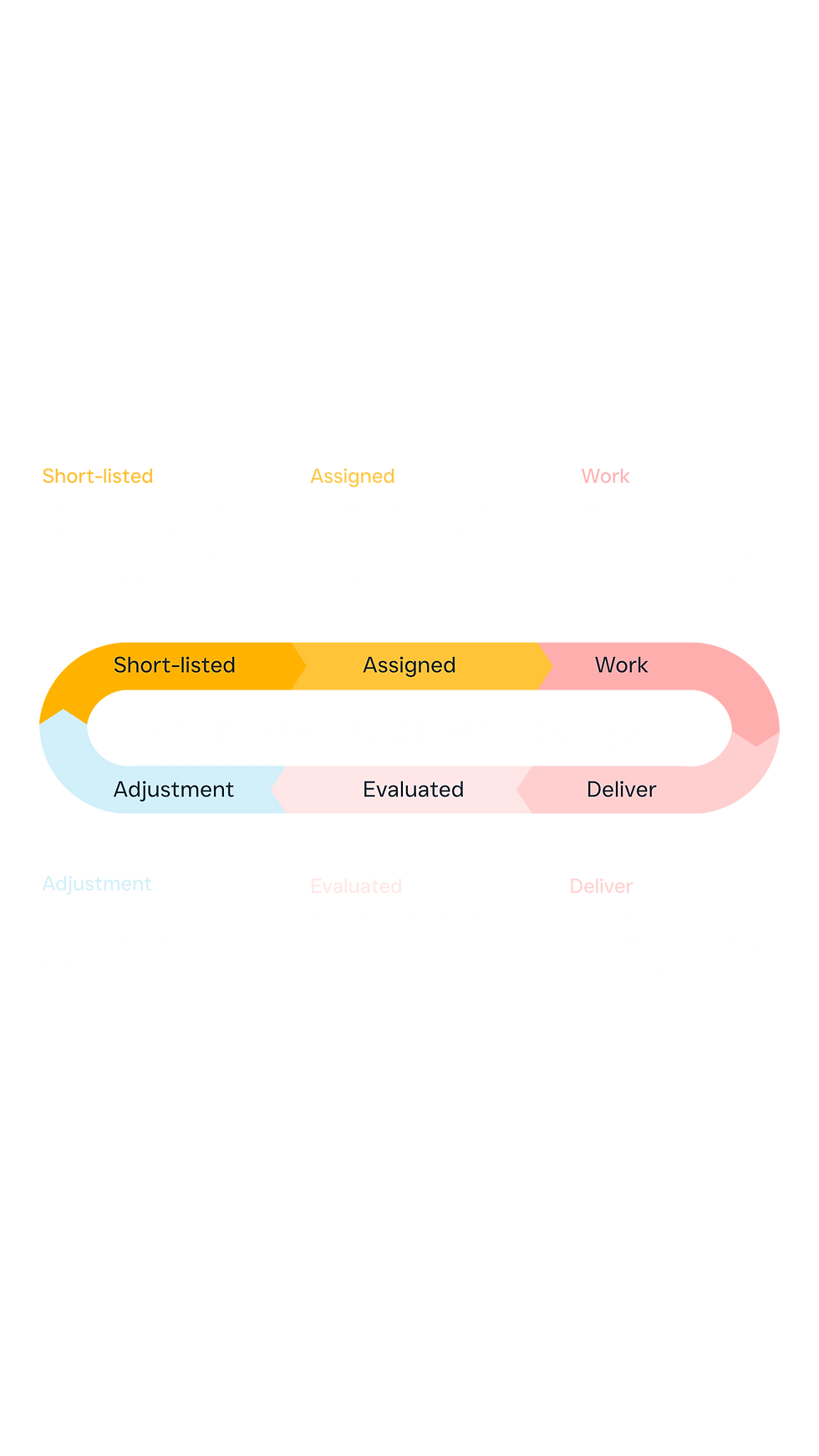 Counsely-approved badge, exclusively for high-performing, innovative freelancer for Counsely Enterprise.