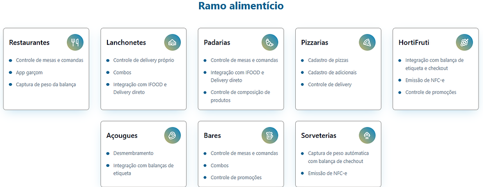 Ramo Alimenticio.png