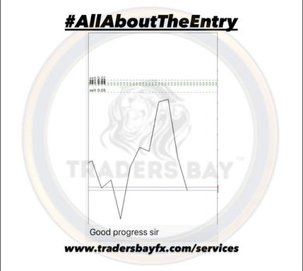 ALL ABOUT THE ENTRY - TBFX