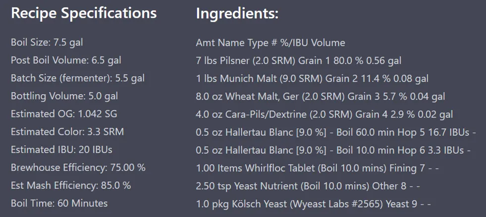 Screenshot of a beer recipe