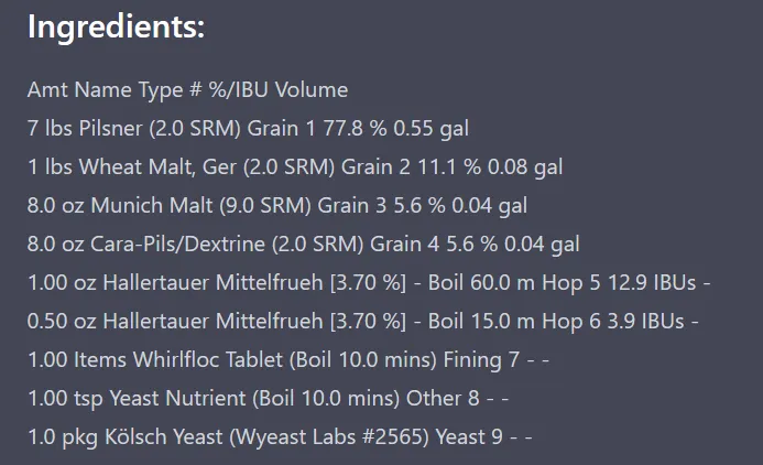 Screenshot of a beer recipe