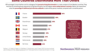Anti-black hiring discrimination...2019