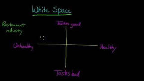 White space, white privilege: Mapping discursive inquiry into the self