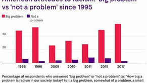 America’s Real Problem With Race Cuts Far Deeper