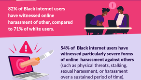This is how racism is being spread across the internet 