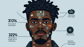 Statistics: Systemic Racism in Digital Spaces