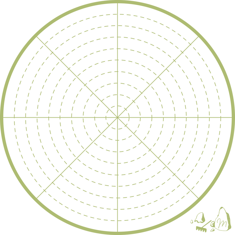 Roue de la vie modèle et instructions