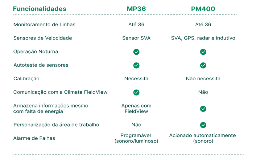 Tabela-de-comparação-monitores-2021-2.png