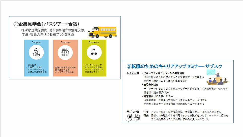 Miraiプロジェクト No.28