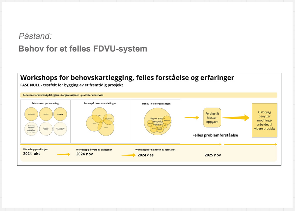 Eye-level view of a designer sketching an infographic on a tablet