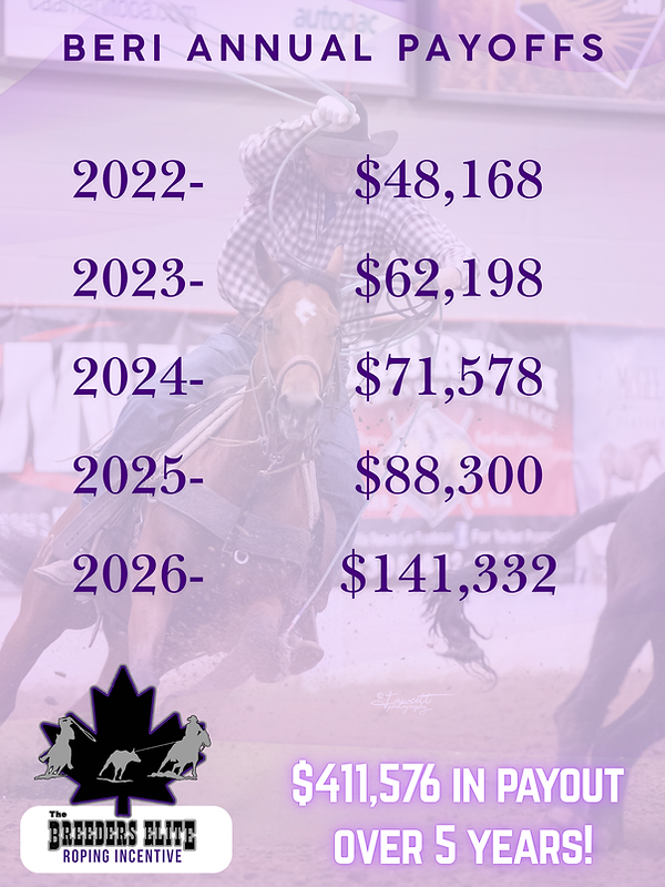 BERI GROWTH.png