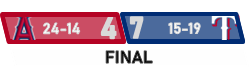 Rangers Run Through Thor, take Opener against the Angels
