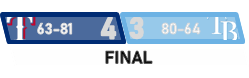 Home A"lowe"; Nathaniel's Blast Propels Rangers win over Rays