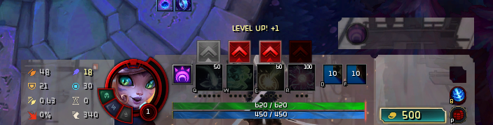 Neeko UI