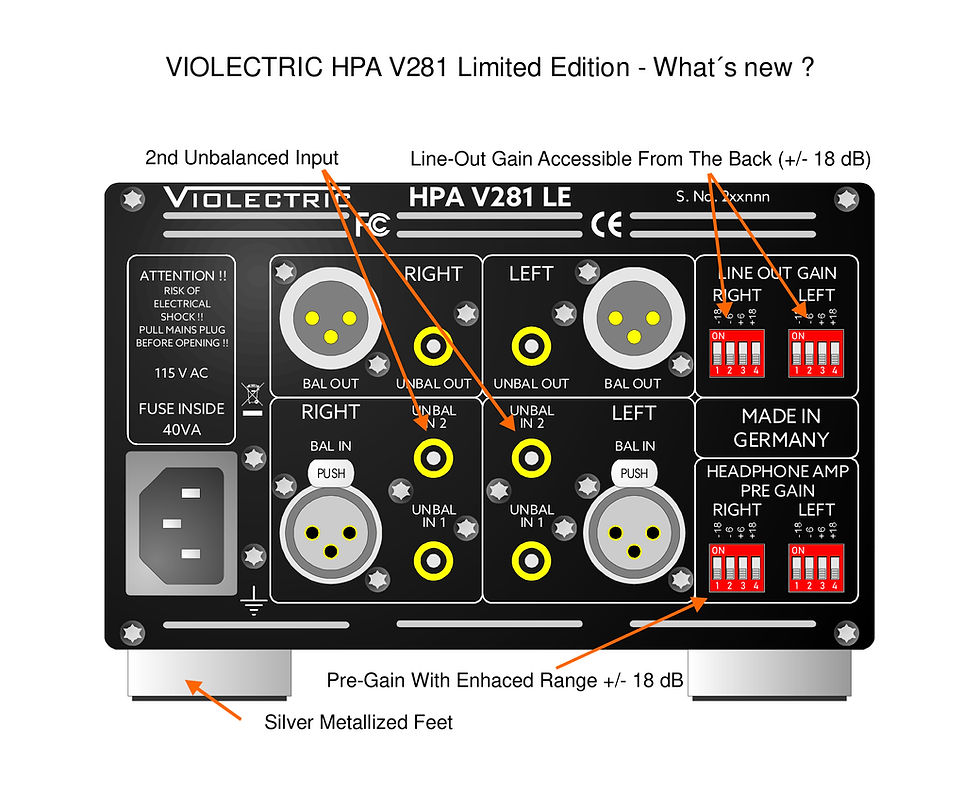 Thumbnail: Violectric HPA V281 Reissue Headphone Amp