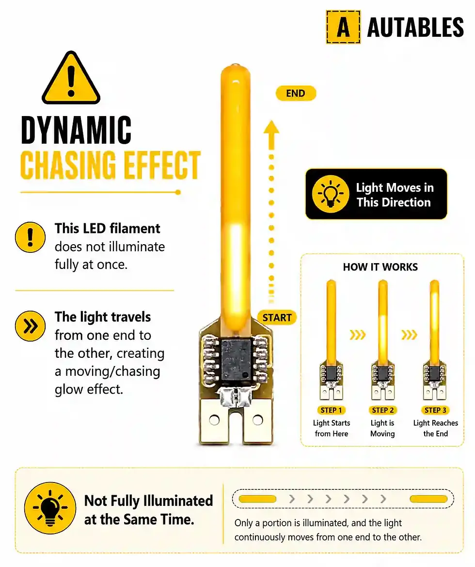 Thumbnail: Smart Chasing Lantern LED Filament Light Module, 2200K, 3V, 40mm Length,