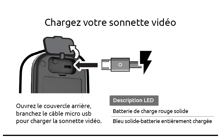WVD_qsg02_fr.gif